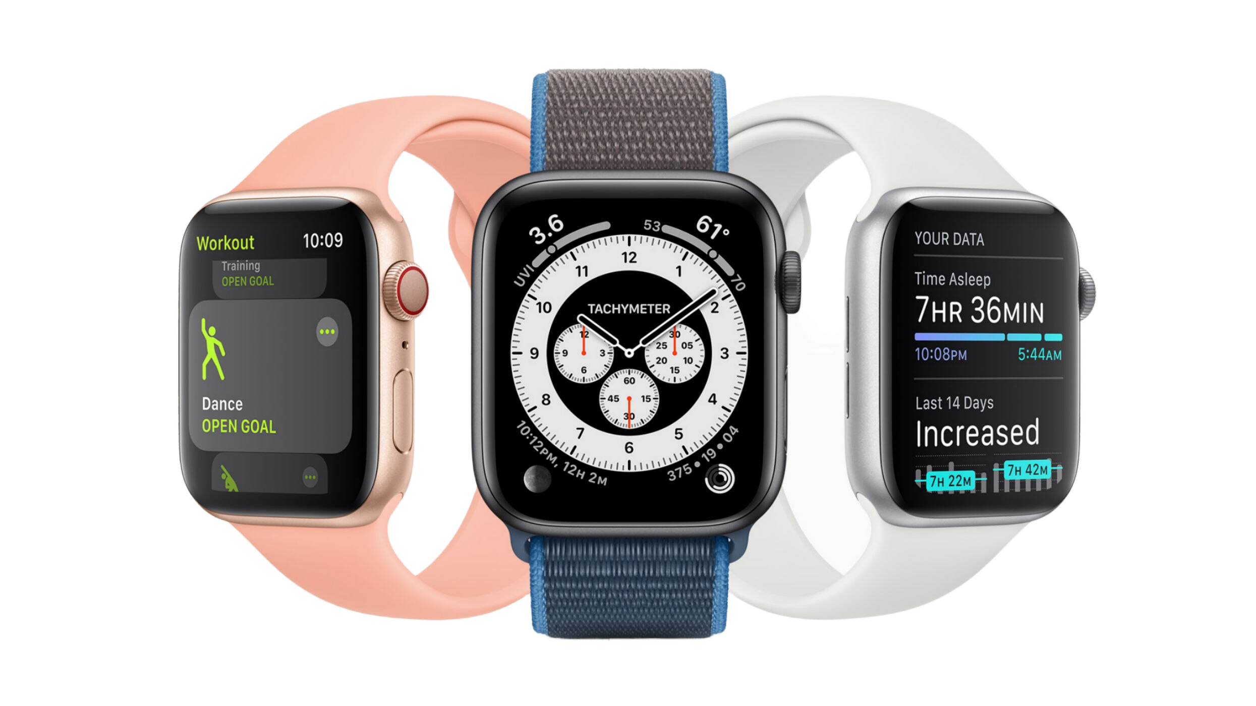 Apple Watch Series 6 Flex Mobile